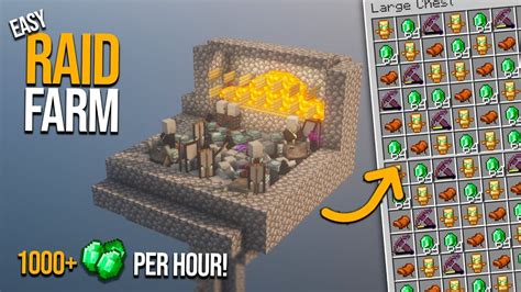 minecraft loot farm.